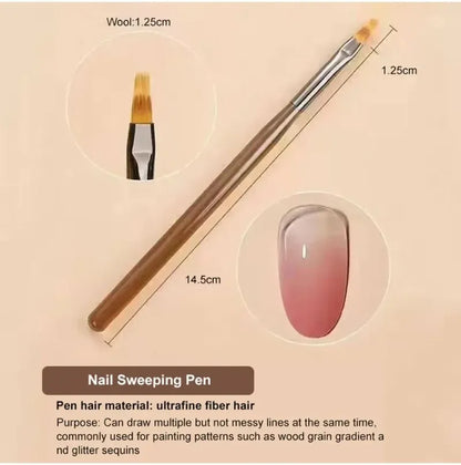 Perfect Nail Art Brush Set