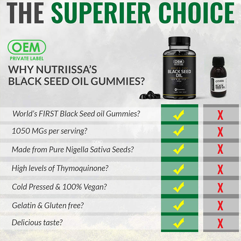 Hair Boost Black Seed Gummies